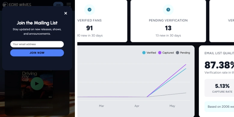 Create and send music marketing emails