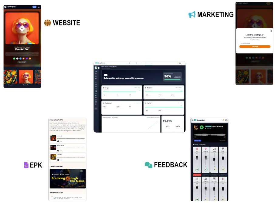 SongTakes Music career platform - website - epk - reviews - marketing