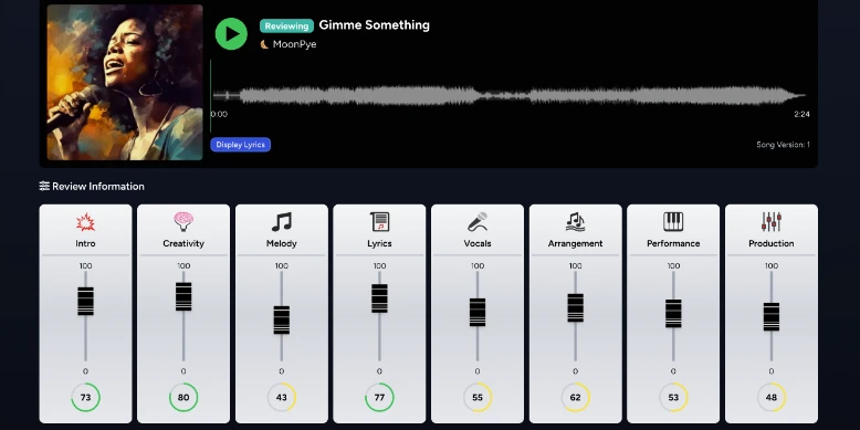 Structured music reviews