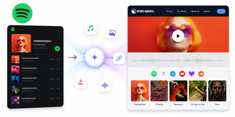 Spotify artist website importer