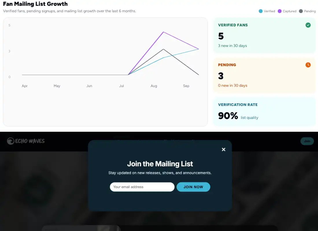 SongTakes website builder preview